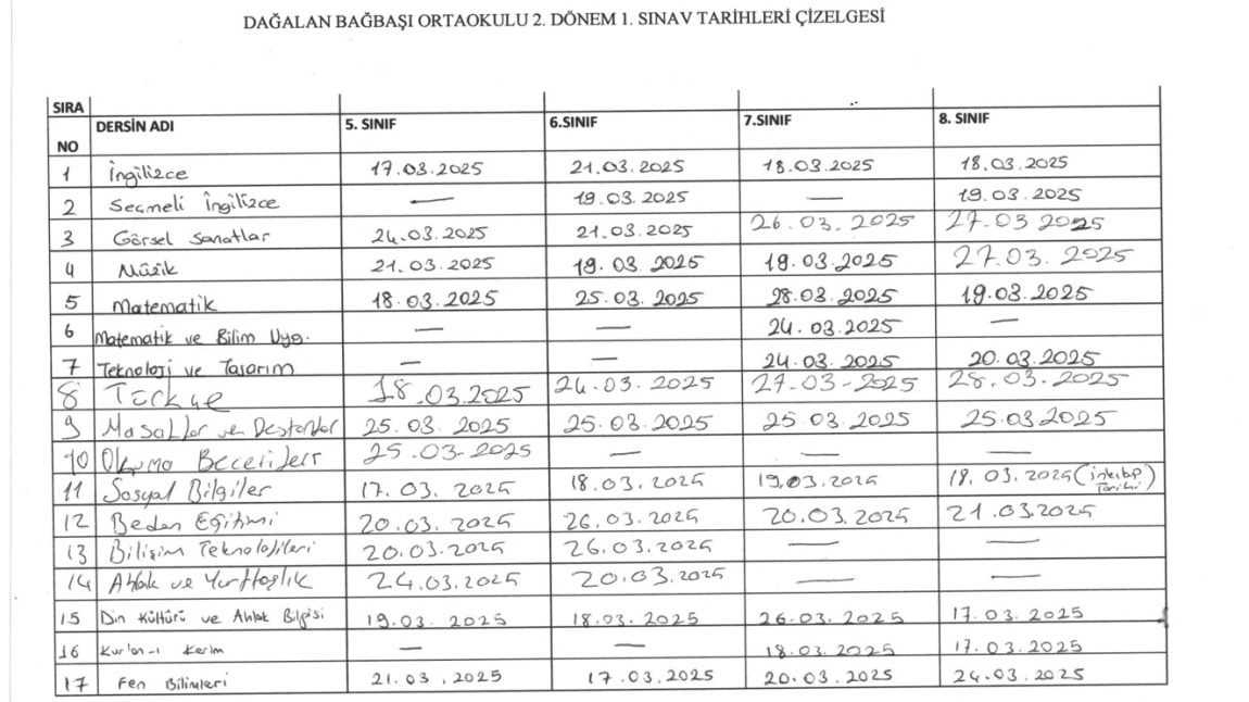 2. DÖNEM 1. YAZILI SINAV TARİHLERİ